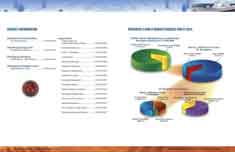 Strategic Plan