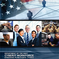 Navy Workforce Directorate